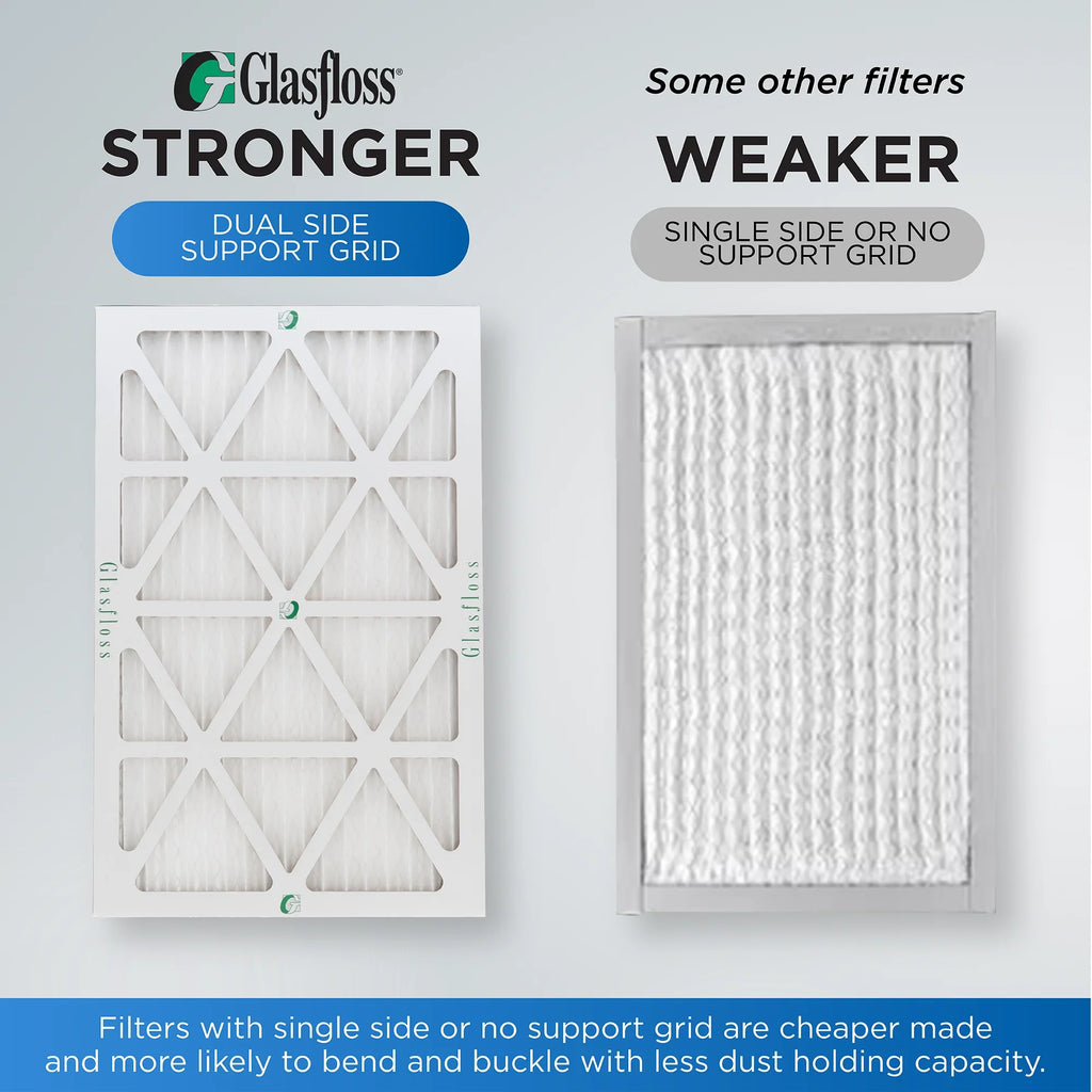 ( Quantity 5 ) Exact Size: 15-1/2 x 19-1/2 x 7/8. 16x20x1 MERV 10 Pleated HVAC Air Filters by Glasfloss