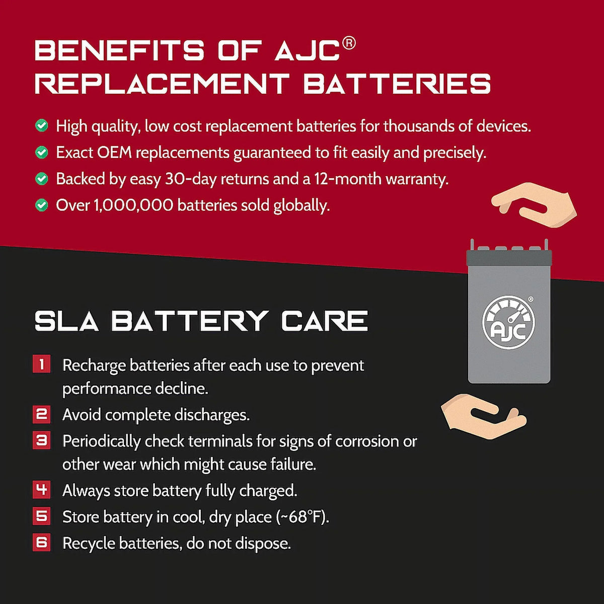 AJC Battery matching with Polaris SLX 1050 1050CC Personal Watercraft Replacement Battery (1999)