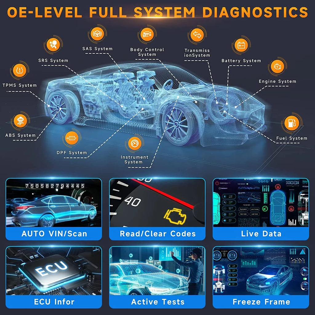 FOXWELL NT710 OBD2 Scanner Code Reader Bi-directional Scan Diagnostic Tool Relearn Coding Reset TPMS fit for