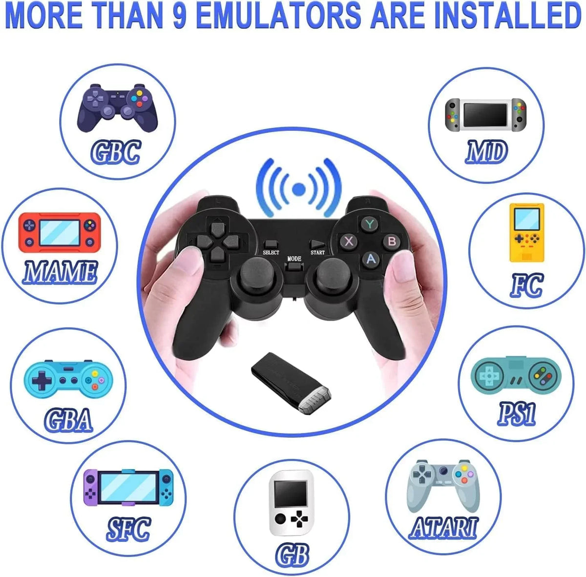 Retro Game Console, Nostalgia Stick Game,Wireless Retro Play Game Stick,Plug and Play Video Game Stick Built in 20000+ Games,4K HD Output,9 Classic Emulators,with Dual 2.4G Wireless Controllers(64G)