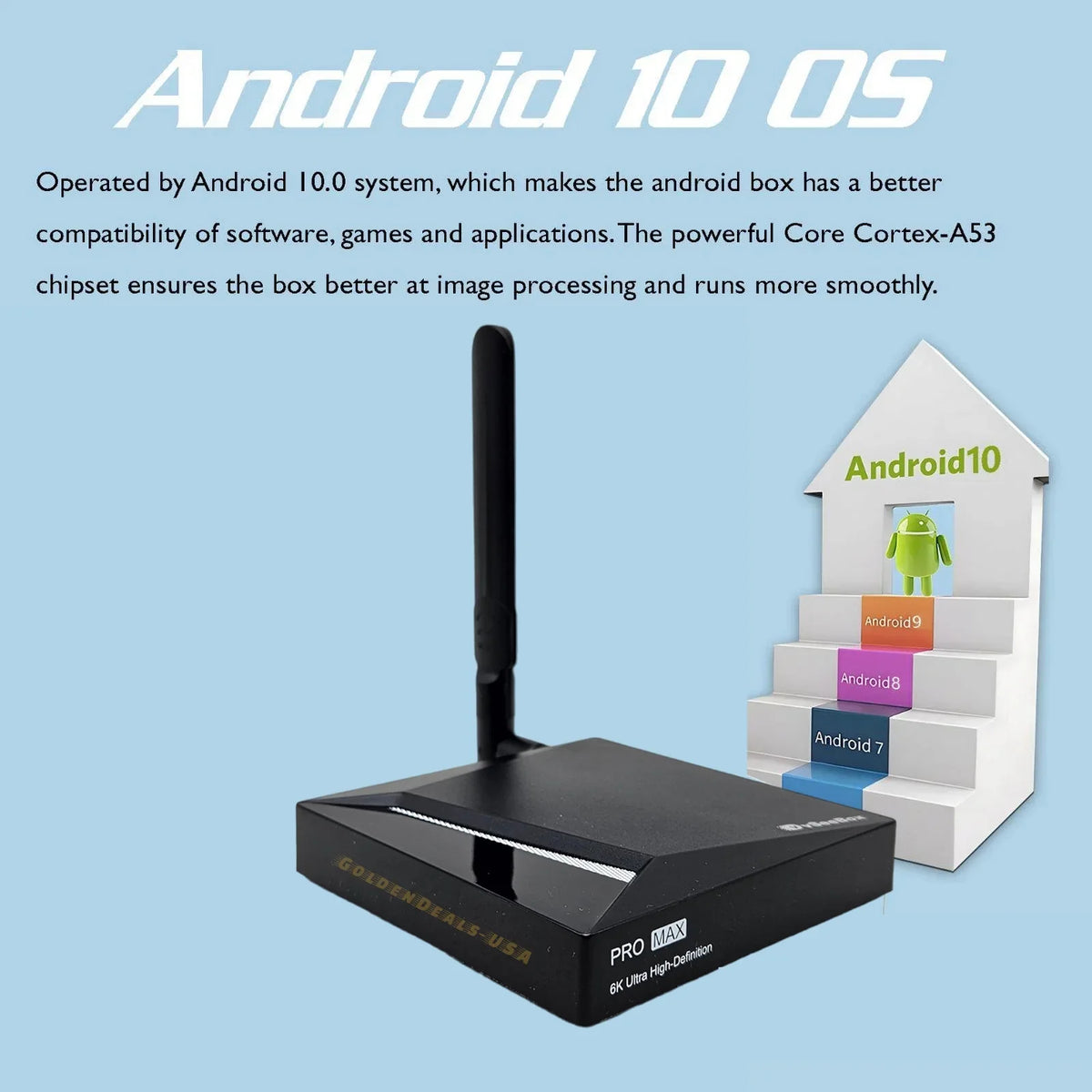2024 New vSeeBox Pro Max Bundle with Remote Control, 8K HDMI Cable, 64GB TF Card, 64GB USB Drive, WiFi Extender, Backlit Keyboard, Detailed Setup Guide - Android 11, 4GB RAM, 32GB Storage
