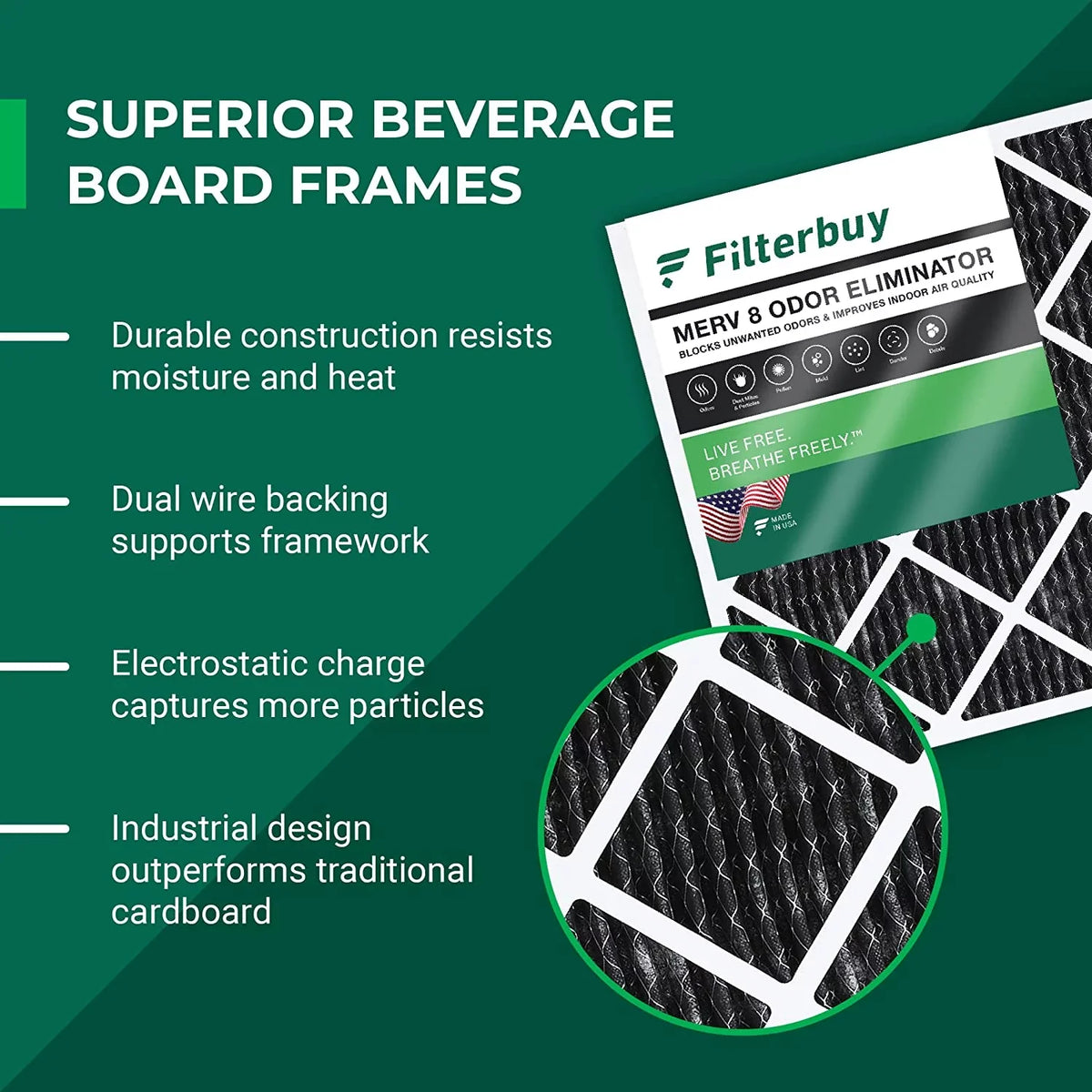 Filterbuy 24x30x1 MERV 8 Odor Eliminator Pleated HVAC AC Furnace Air Filters with Activated Carbon (1-Pack)