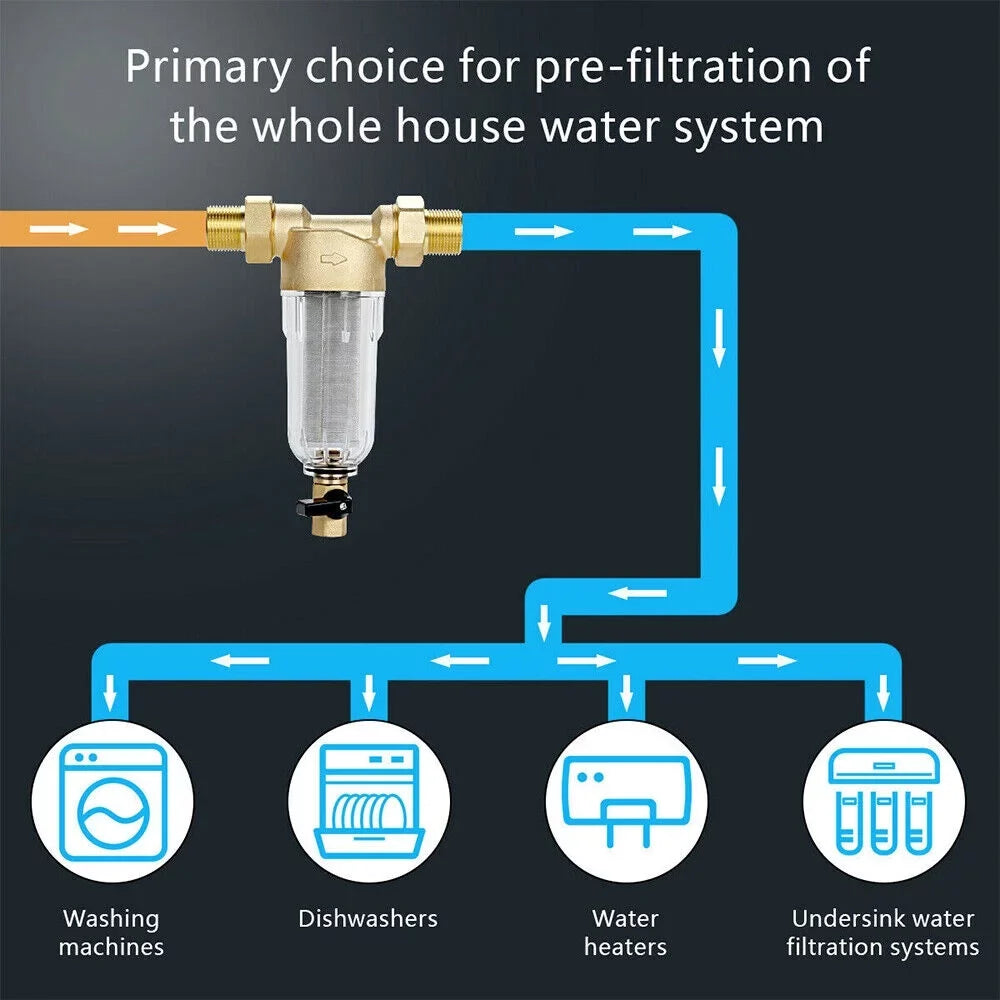 2X moisture Pre-Filter System/whole House Spin Down Sediment moisture Filter 50 Micron