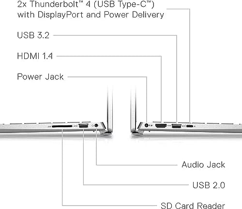 2023 Newest Inspiron 5425 Business Laptop, 14-inch 16:10 FHD+ (1920 x 1200) Touchscreen Display, AMD Ryzen 7 5825U, AMD Radeon Graphics, Backlit, Win 11 Pro Platinum Silver (8G RAM | 256G SSD)