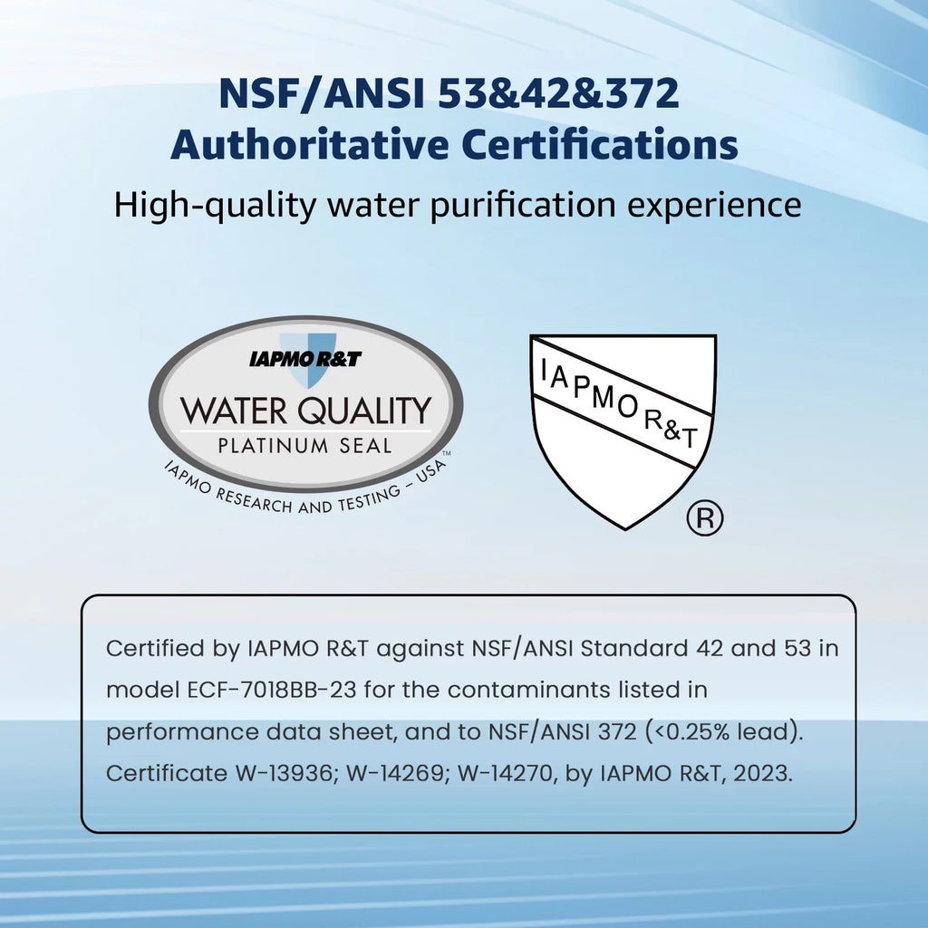 6 Pack AQUACREST ZR-017 Replacement for ZeroWater® ZR-017 Pitcher aqua Filter