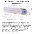 Smart Toothbrush Sterilizer with Gesture Induction, UV & Ozone, Air-Drying Rack for Hygienic Dental Care