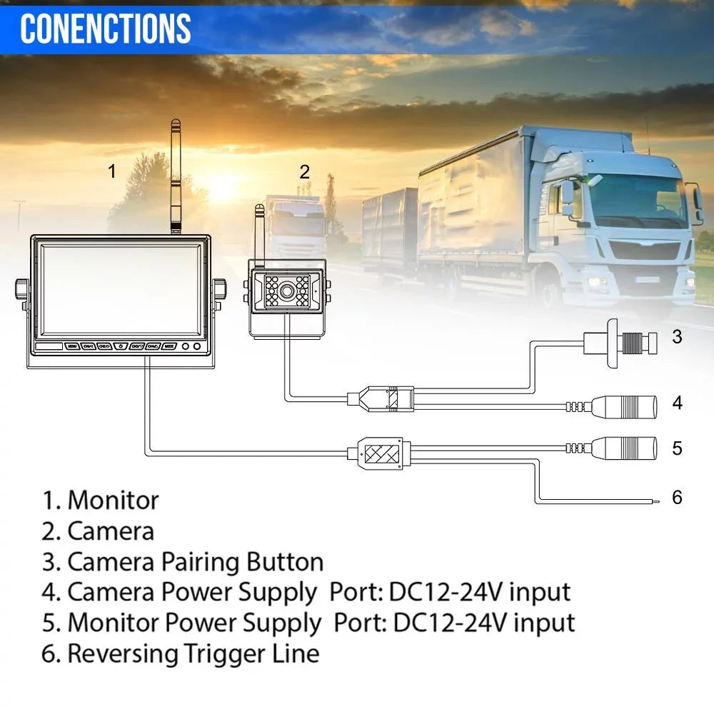 PYLE PLCMTR78WIR - 2.4Ghz Vehicle Camera & Video Monitor System with Wireless Video Transmission, Waterproof Rated Cam, Night Vision, 7?? -inch Display (for Bus, Truck, Trailer, Van)
