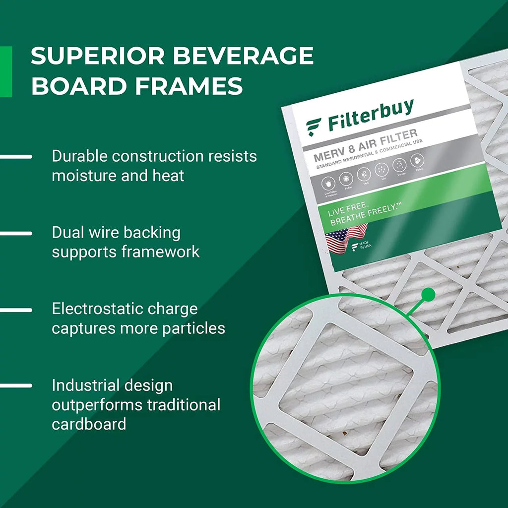 Filterbuy 12x25x2 MERV 8 Pleated HVAC AC Furnace Air Filters (5-Pack)