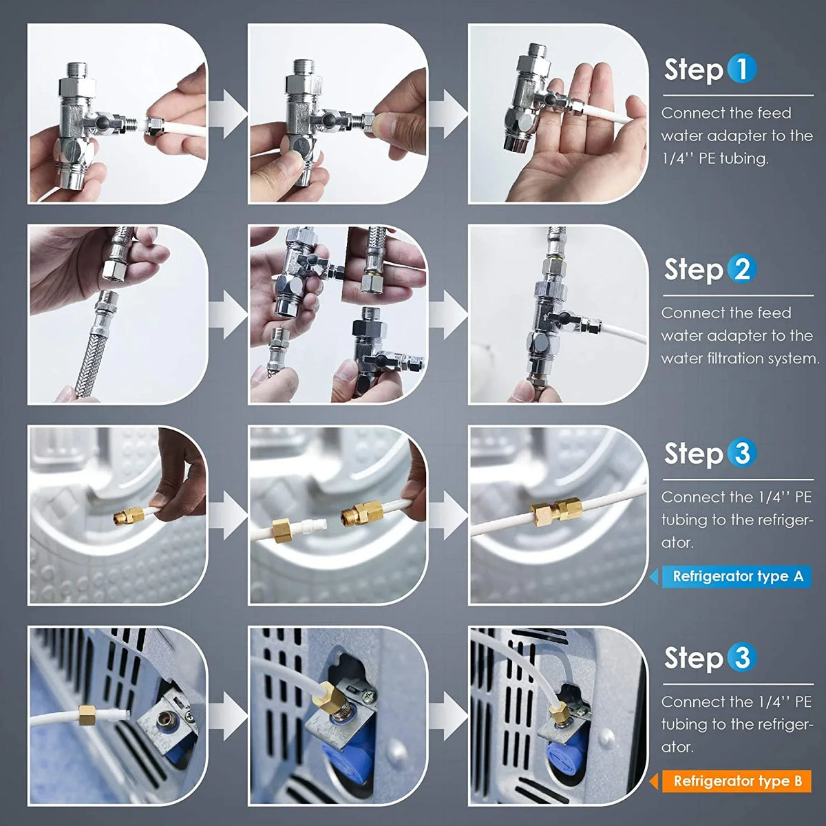 Waterdrop KITA aqua Line Connection Kit for WD-10/15/17UA Series, Connect Under Sink moisture Filtration System to 𝐑𝐞𝐟𝐫𝐢𝐠𝐞𝐫𝐚𝐭𝐨𝐫 & 𝐈𝐜𝐞 𝐌𝐚𝐤𝐞𝐫
