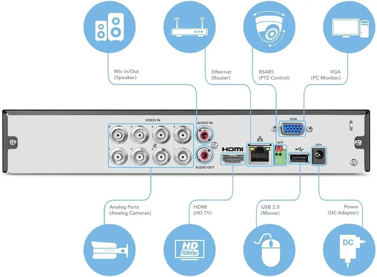 Amcrest 4K UltraHD 8 Channel DVR Security System Recorder, 8MP Security DVR for Analog Security Cameras & Amcrest IP Cameras, Remote Smartphone Access, HDD & Cameras NOT Included (AMDV8M8-H5)(Used)