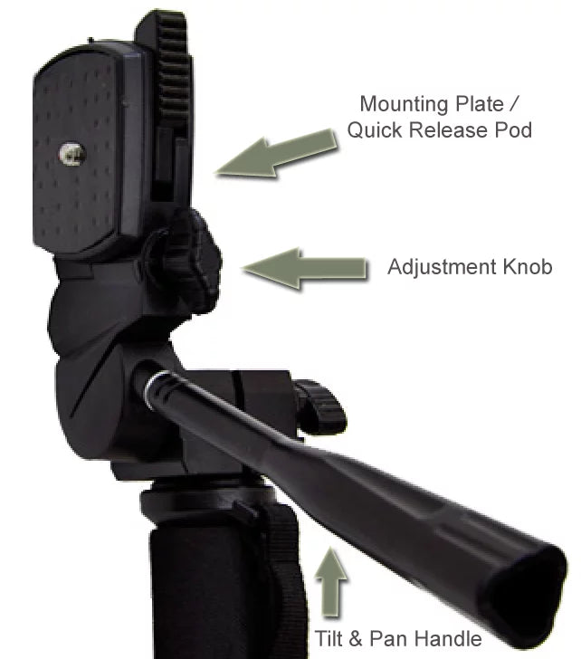 Professional Black 72" Monopod / Unipod (Quick Release) For  Lumix DC-LX100 II
