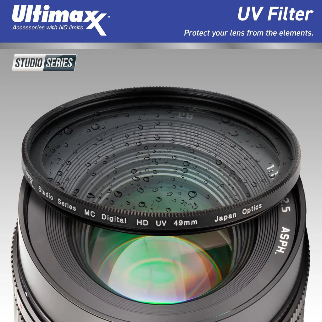 Ultimaxx Starter  ZV-1F Camera Bundle (White) - Includes: 64GB Ultra Memory Card, Replacement Battery, Protective UV Filter & More (15pc Bundle)