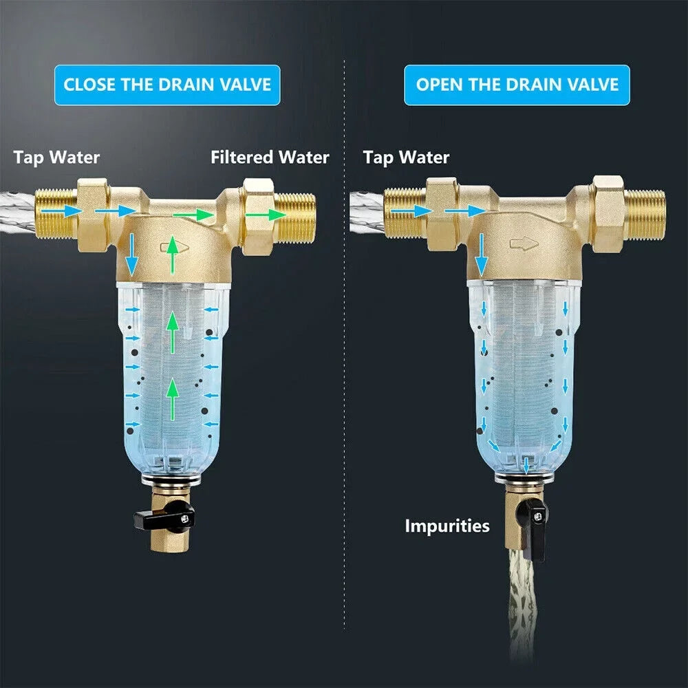 2X moisture Pre-Filter System/whole House Spin Down Sediment moisture Filter 50 Micron