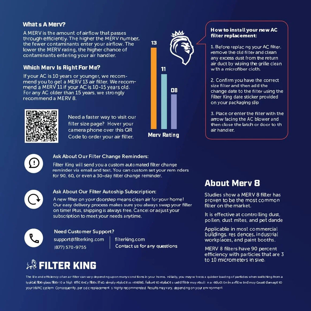 Filter King 33.5x17.5x1 Air Filter | 4-PACK | MERV 8 HVAC Pleated A/C Furnace Filters | MADE IN USA | Actual Size: 33.5 x 17.5 x .75"