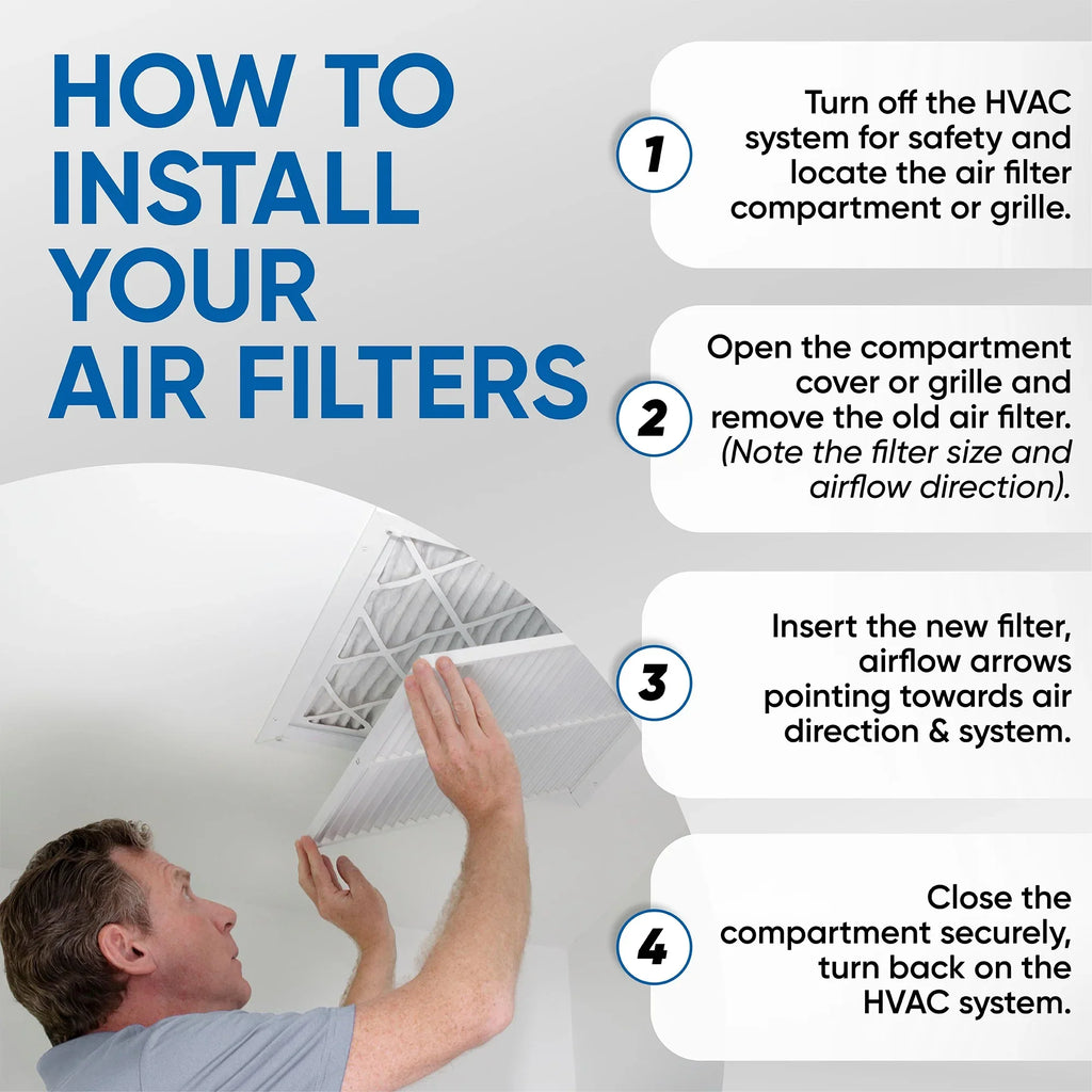 Actual Size: 15-1/2 x 23-1/2 x 7/8. 12 Pack of 16x24x1 MERV 13 Pleated Air Filters by Glasfloss