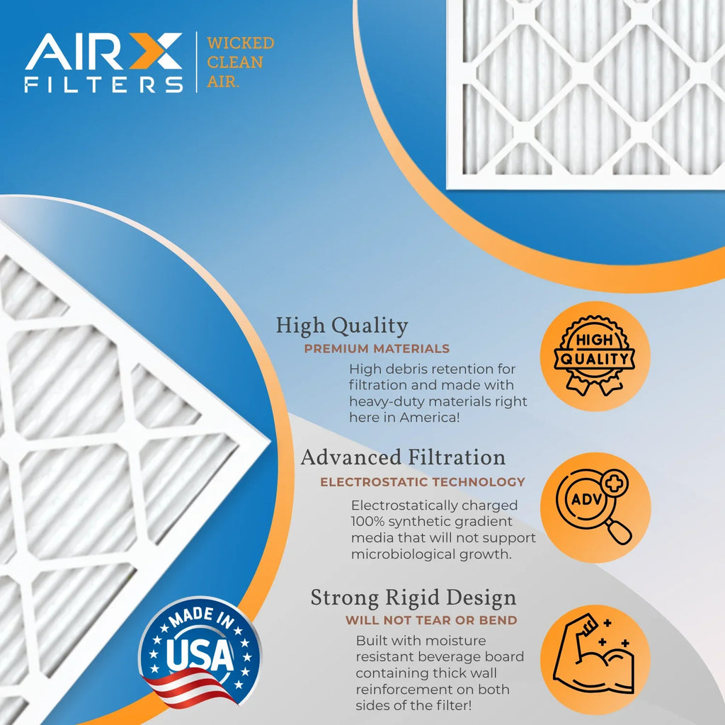 14x20x1 Air Filter MERV 11 Rating, 12 Pack of Furnace Filters Comparable to MPR 1000, MPR 1200, FPR 7, High Efficiency 12 Pack of Furnace Filters Made in USA by AIRX FILTERS WICKED CLEAN AIR.