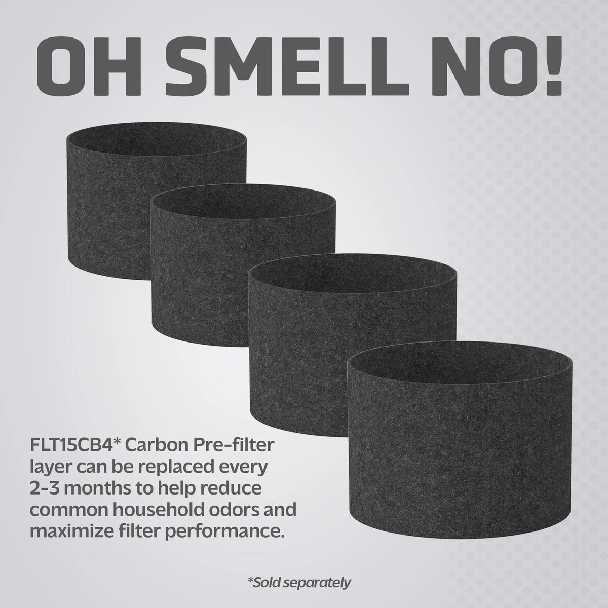 Germ Guardian Filter V Pet Pure HEPA Genuine Replacement Filter for AirSafe and AC151 Air Purifiers, FLT151PT
