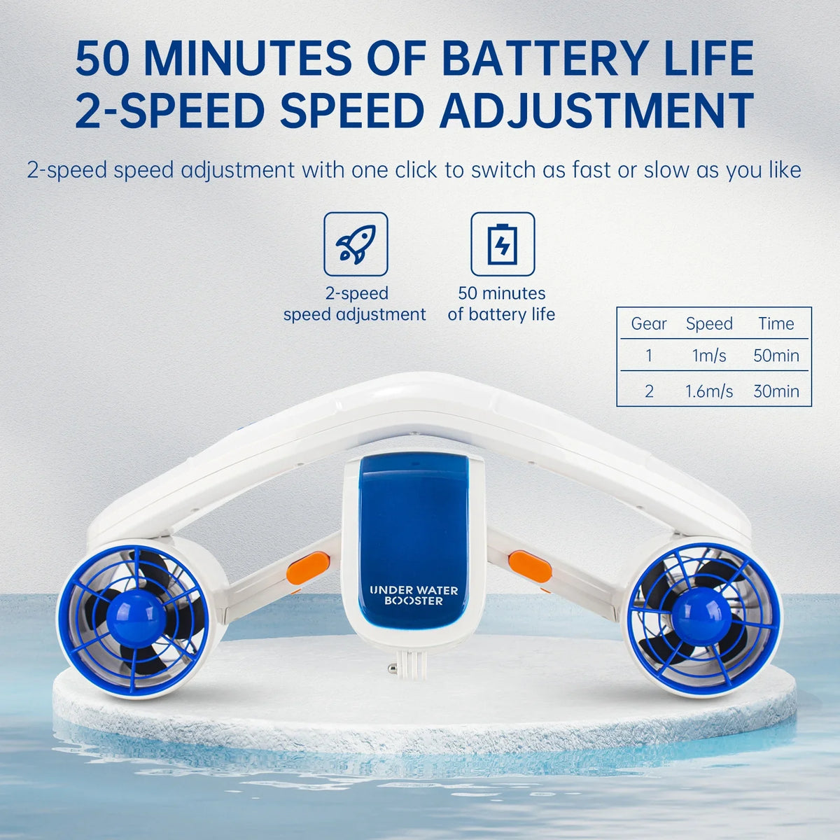 Bisofice moisture Diving Underwater Booster for Sea Enthusiasts